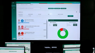 Honduras prolonga suspense na contagem de votos em meio a denúncias de fraude