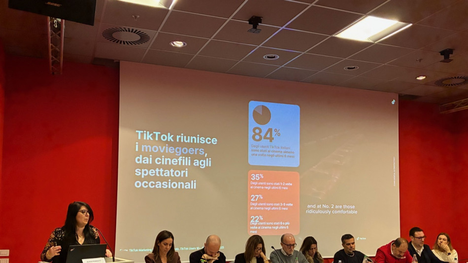 Effetto TikTok sulle sale, i film si scelgono con creativit&agrave;